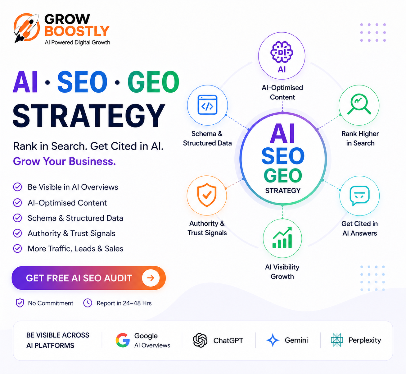 AI-Powered SEO – Grow Boostly