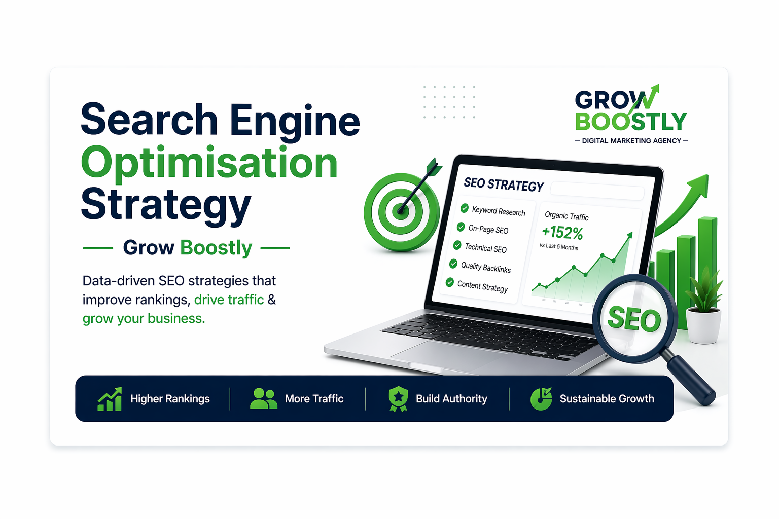SEO Services – Grow Boostly Digital Marketing Agency